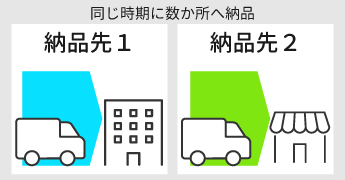 通常配送