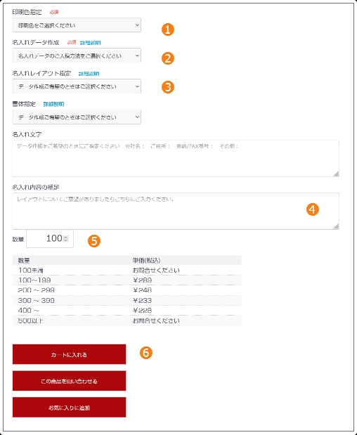 図　ご注文方法説明　画面１