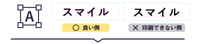 図　印刷範囲設定