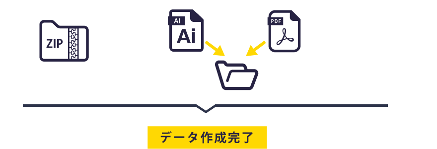 図　印刷範囲設定