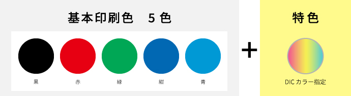 壁掛けカレンダー基本印刷色