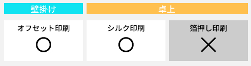 2色印刷に対応した印刷方法