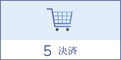 決済