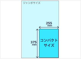 壁掛けカレンダーサイズ種別 コンパクトサイズ【小サイズ】
