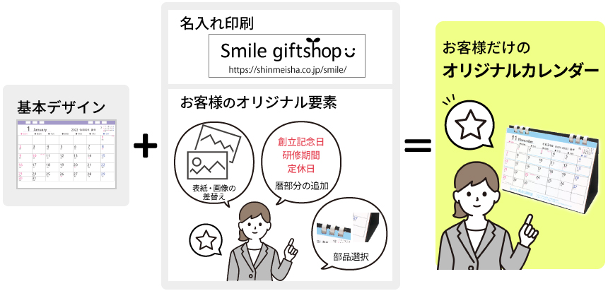全面印刷オリジナルカレンダーとは