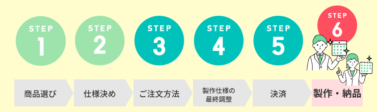 お取引の流れ　ステップ６