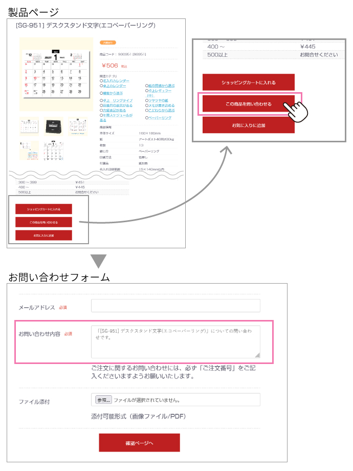 お問い合わせ画面